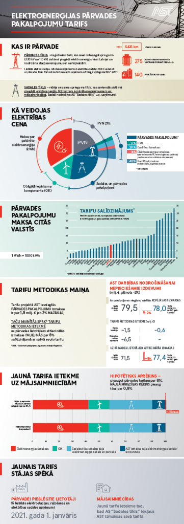 Tarifs_infografika_png.png