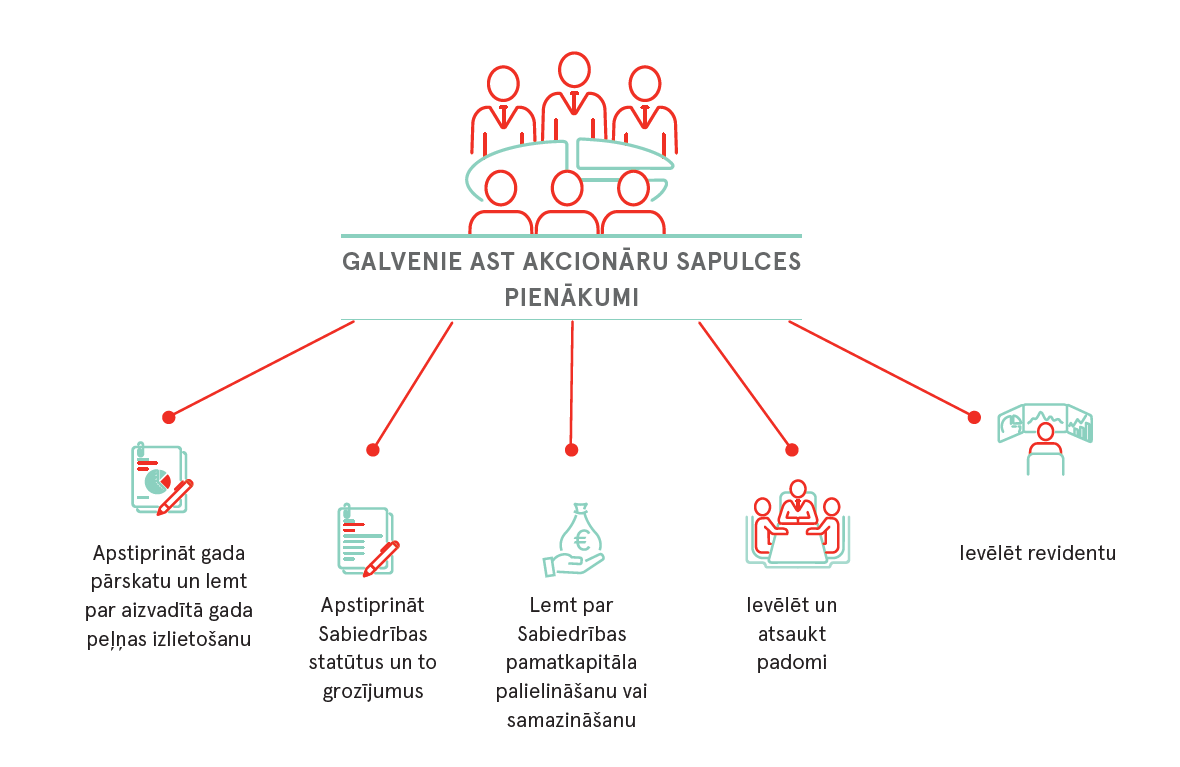 aklc_sap_bilde.png